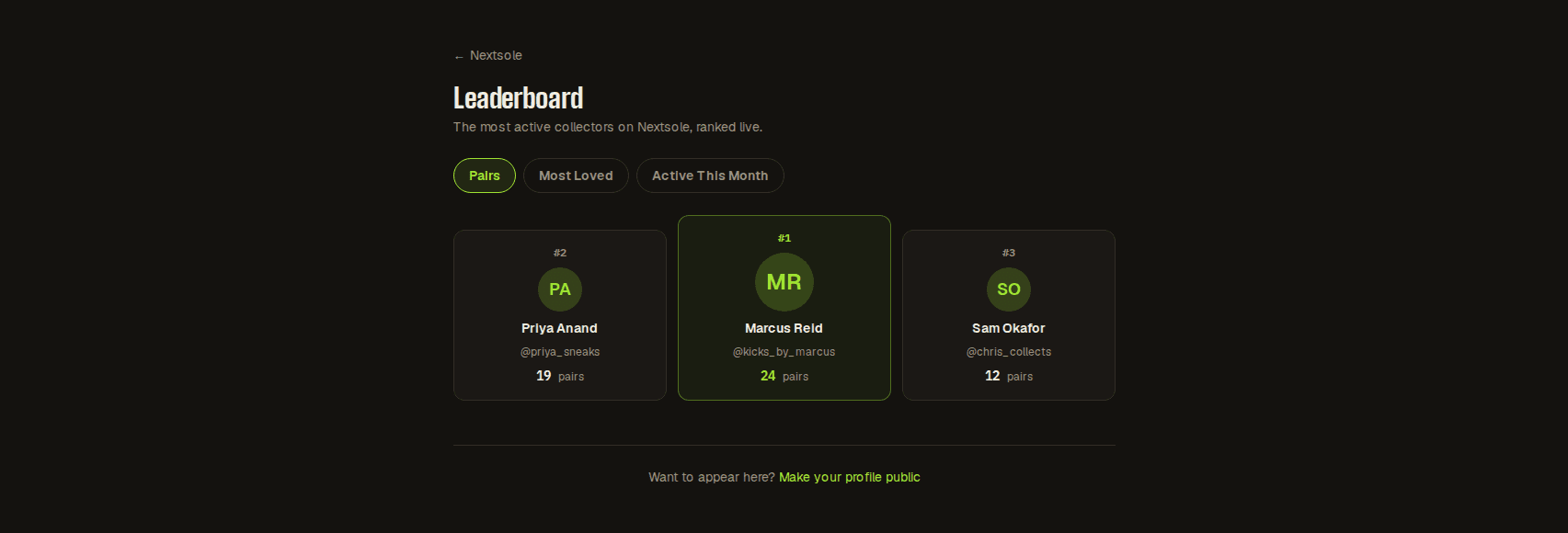 Nextsole leaderboard — top collectors ranked by collection size